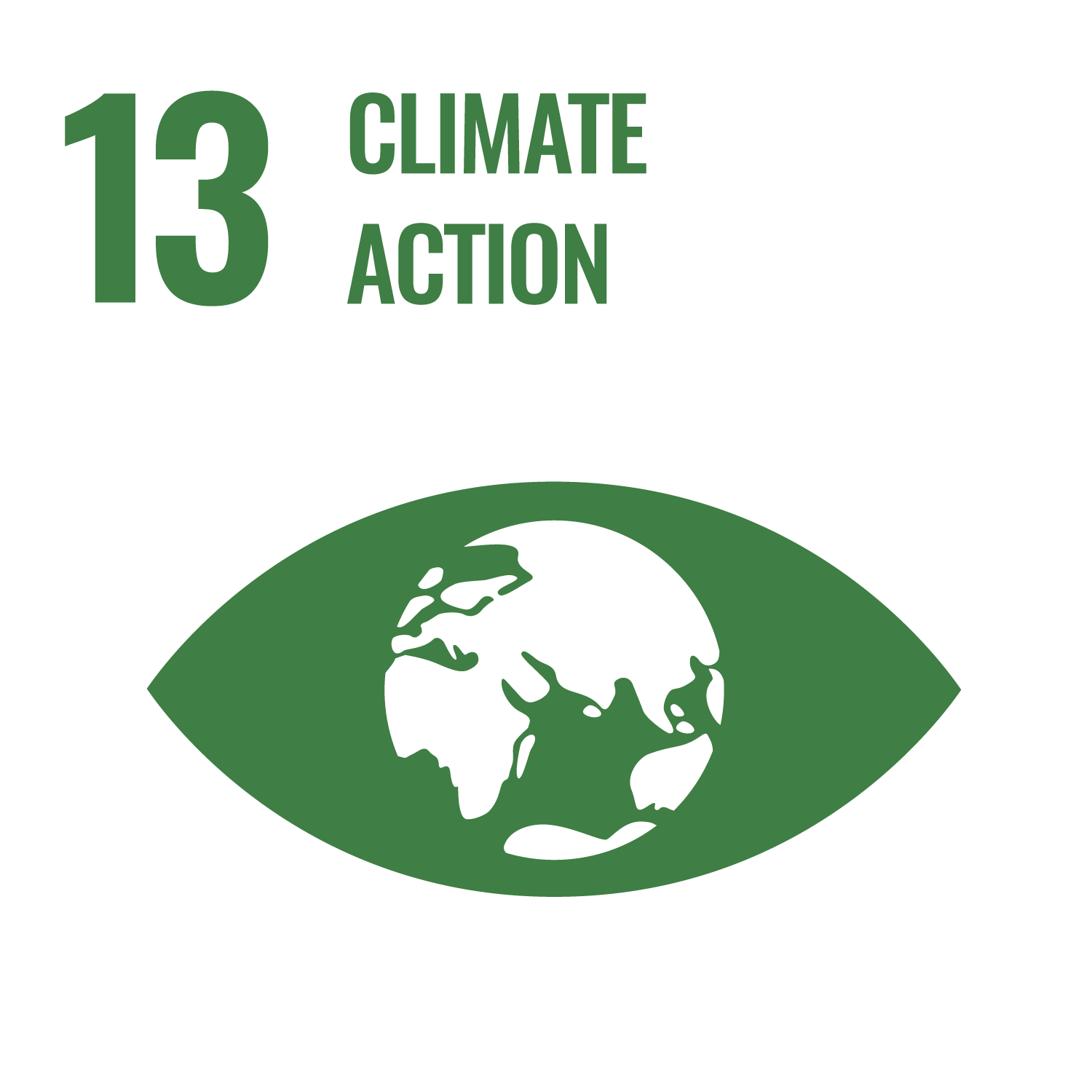 SDG 13 – Climate Action