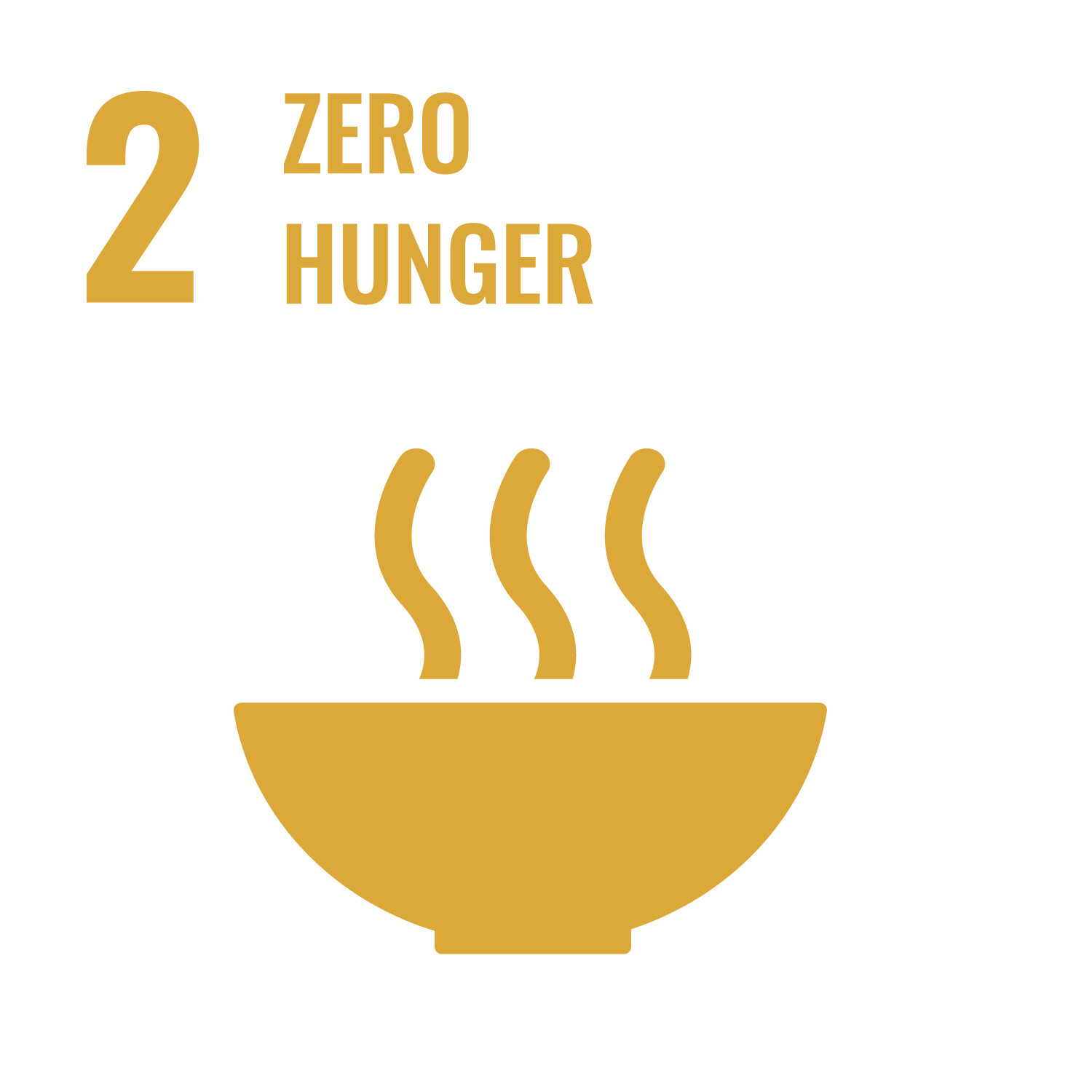 SDG 2 – Zero Hunger